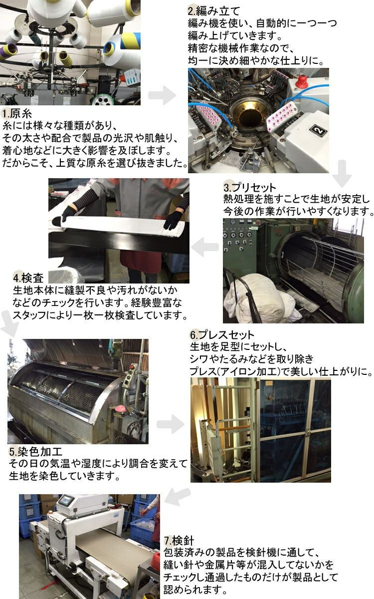 大きいサイズ レディース ストッキング ビッグサイズ股ズレ防止 股ずれ 股擦れ 股ヅレ 【日本製ストッキング】 pure-001 【メール便可】