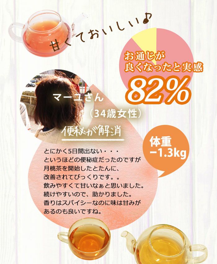 西村さんちの月桃茶 １か月分 ３０パック入り 肥満 高血圧 高血糖 花粉症 便秘 むくみ 女性の悩み解消 ポリフェノール 体質改善【メール便可】