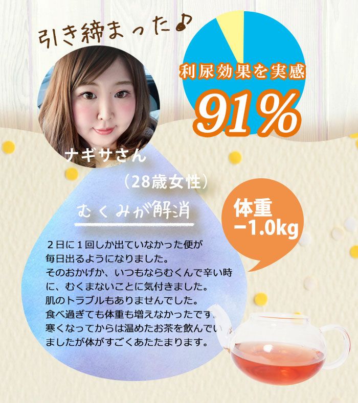 西村さんちの月桃茶 １か月分 ３０パック入り 肥満 高血圧 高血糖 花粉症 便秘 むくみ 女性の悩み解消 ポリフェノール 体質改善【メール便可】
