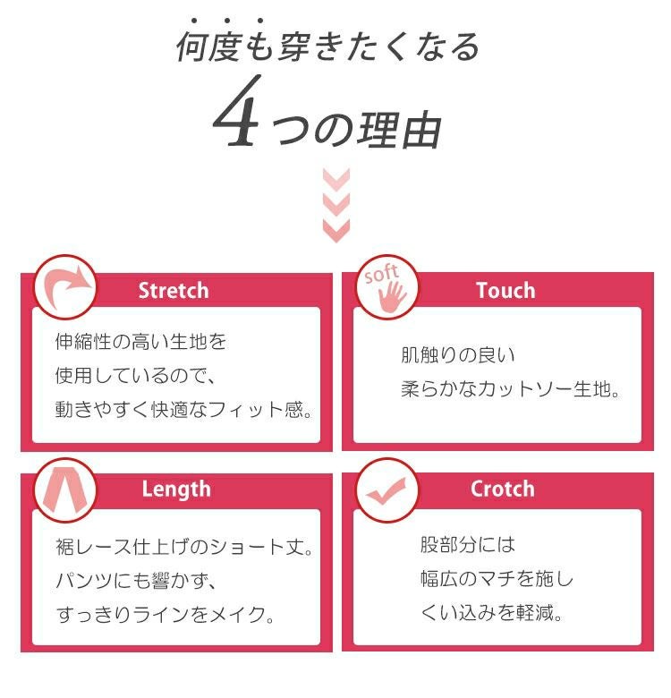 大きいサイズ レディース 股ズレ防止パンツ 3分丈裾レース 通年用 股ずれ 股擦れ 股ヅレhumio-010【メール便可】