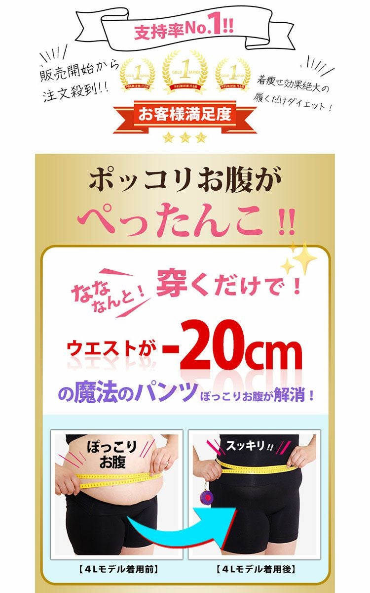 大きいサイズ レディース もう下腹出させない！楽して引き締めシンデレラパンツ　humio-043【メール便可】3分丈 股擦れ 股ズレ 股ずれ