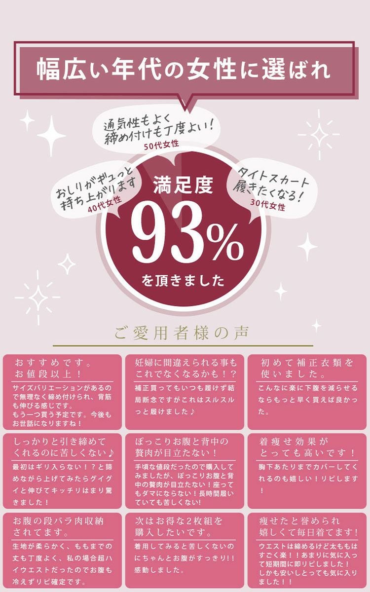 大きいサイズ レディース もう下腹出させない！楽して引き締めシンデレラパンツ　humio-043【メール便可】3分丈 股擦れ 股ズレ 股ずれ