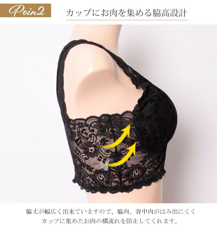 大きいサイズ レディース ノンワイヤー総レースブラ　goldy-452