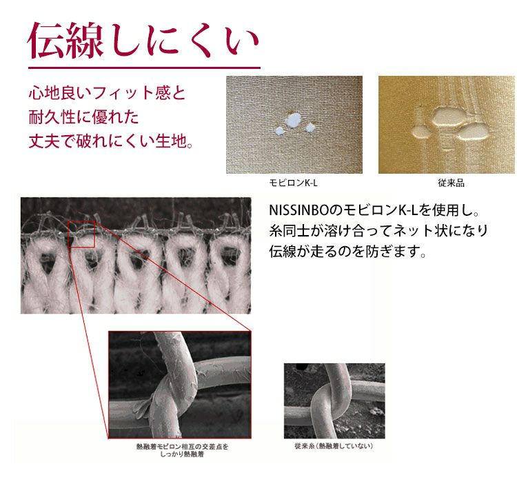 大きいサイズ レディース 【おトイレ上手さん パンツを下ろすだけ！】日本製穴あきストッキング　pure-009【メール便可】