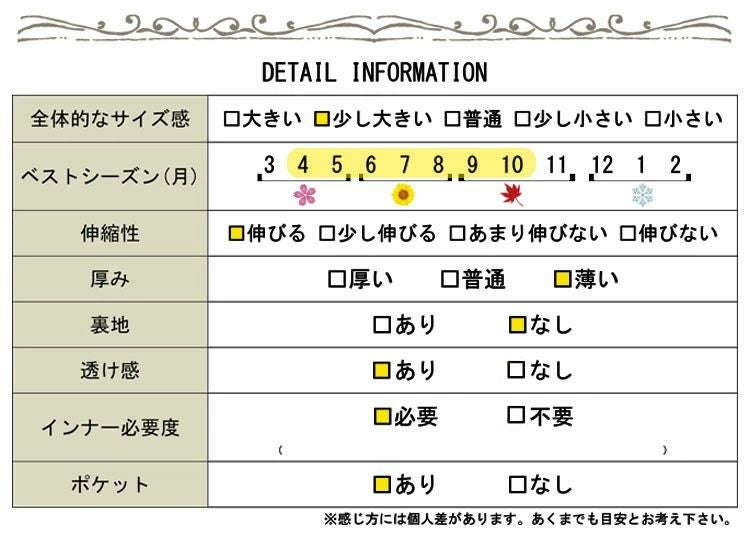 大きいサイズ レディース UVカット＆吸水速乾ラッシュガード裾フリルZIPパーカー　map-3