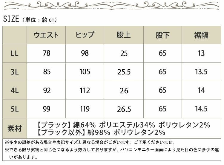大きいサイズ レディース ストレッチダメージデニムスキニーパンツ　tkb-127670346