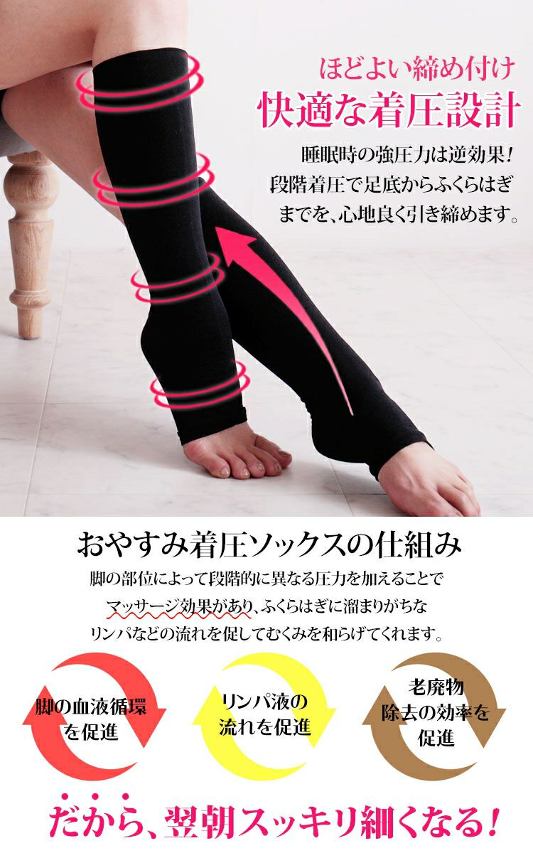 大きいサイズ レディース オープントゥ着圧ナイトハイソックス　pure-010【着圧ソックスのみ6点までならゆうパケット同梱可】