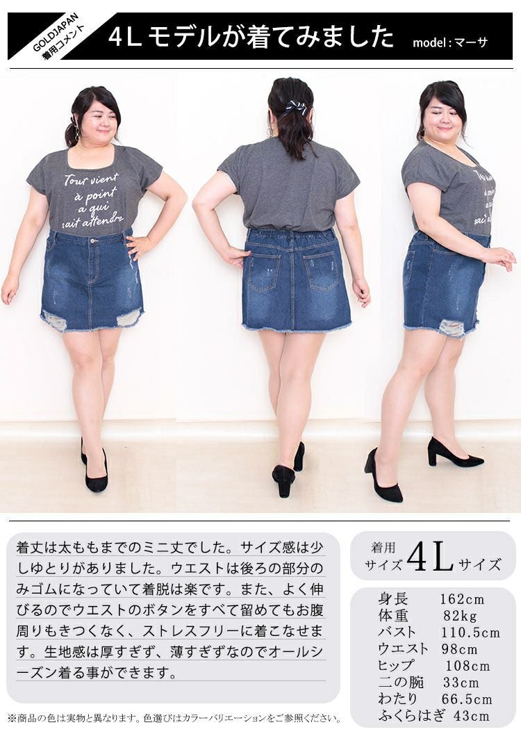 大きいサイズ レディース ダメージデニムミニスカート　tkb-127671120