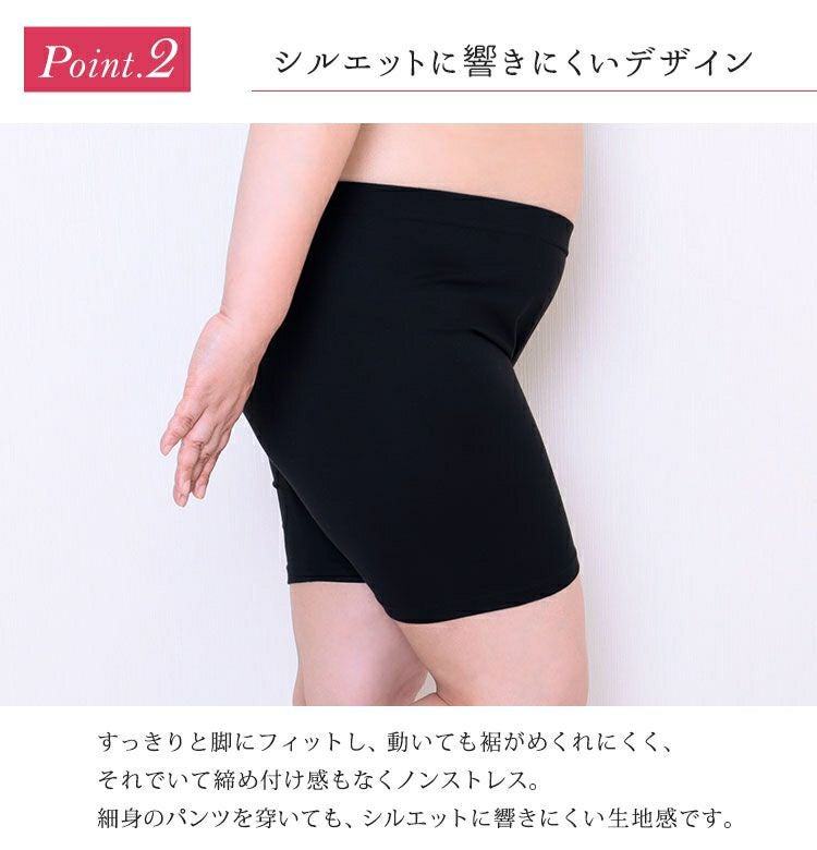 大きいサイズ レディース 3分丈 春夏用 股擦れ防止パンツ　sw-0000ss 【メール便可】