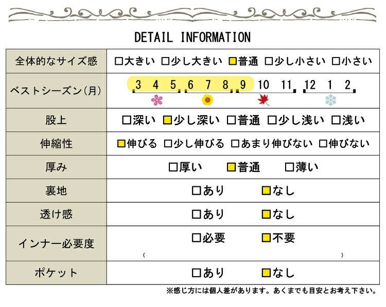 大きいサイズ レディース 3分丈 春夏用 股擦れ防止パンツ　sw-0000ss 【メール便可】
