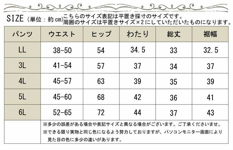 大きいサイズ レディース ビッグサイズ ブラックダメージデニム