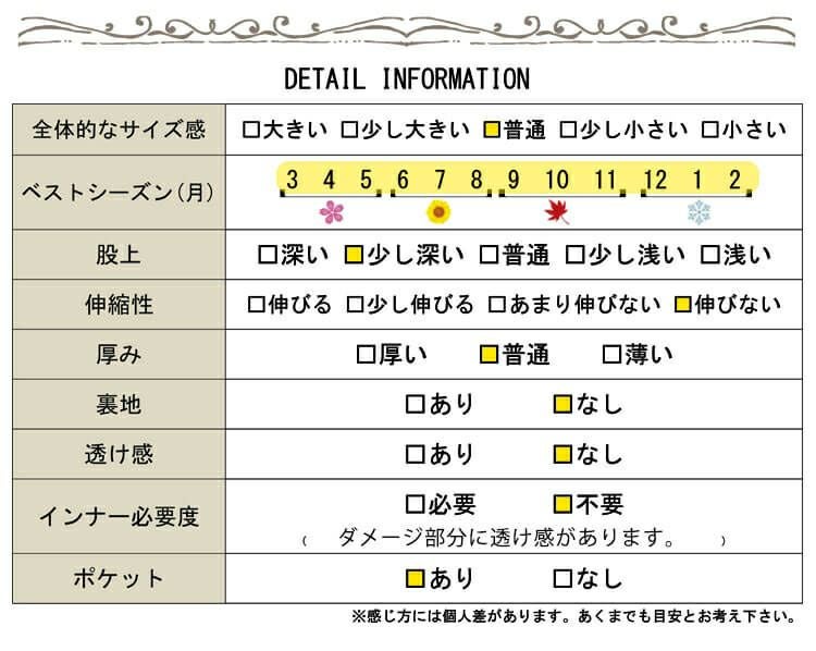 大きいサイズ レディース ビッグサイズ ブラックダメージデニムショートパンツ　goldy-611