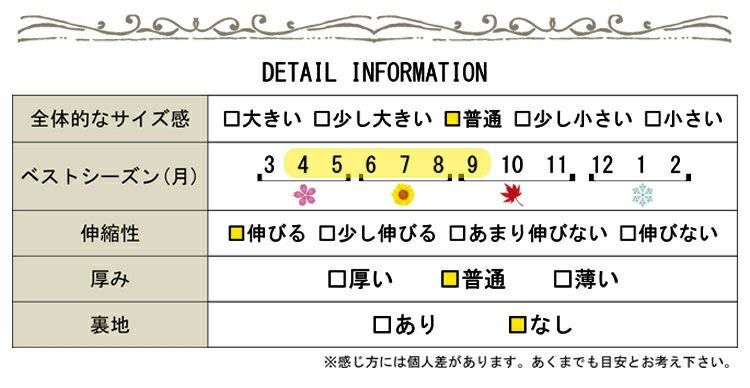 大きいサイズ レディース 汗脇パッド付きインナー　mo-008 【メール便可】