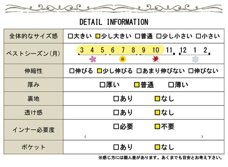 大きいサイズ レディース Vネックドルマンサマーニットチュニック　gold847