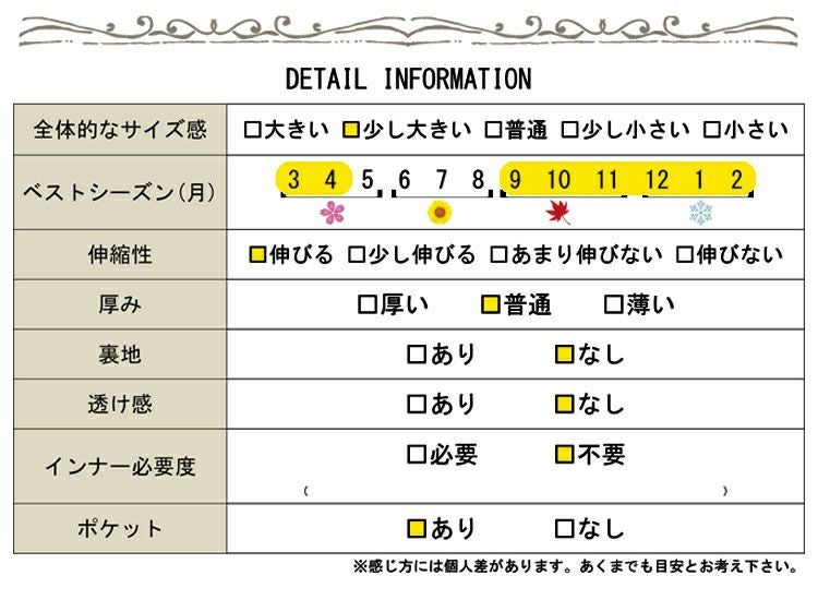 大きいサイズ レディース ロングカーディガン　gold849