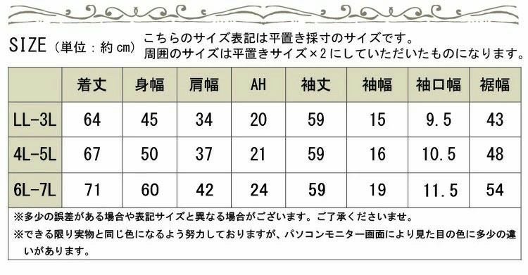 大きいサイズ レディース タートルネックリブニット　wn-0117
