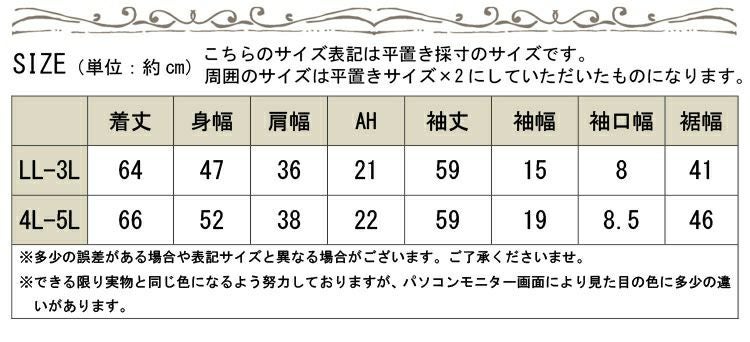 大きいサイズ レディース Vネックリブニット　wn-0114