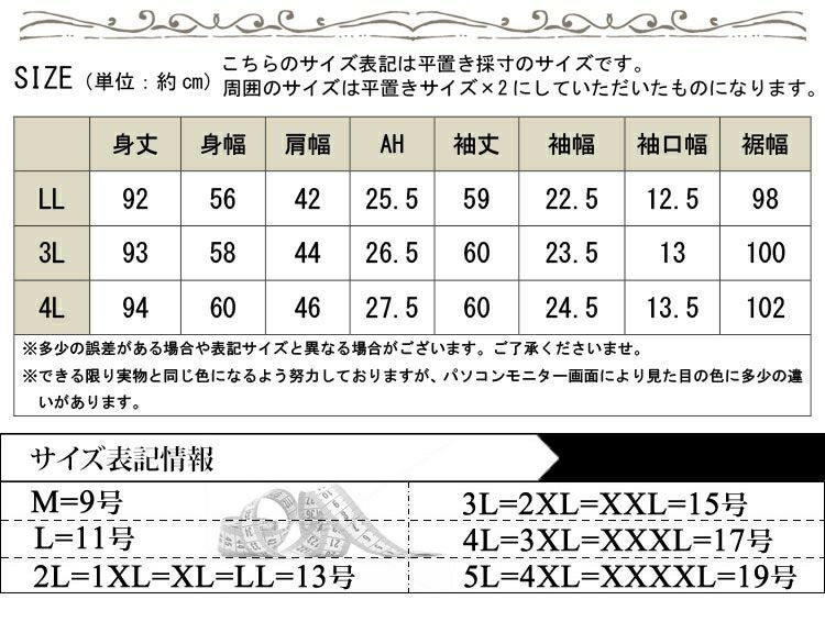 大きいサイズ レディース チェック柄ラッフルフリルワンピース　maru-35587