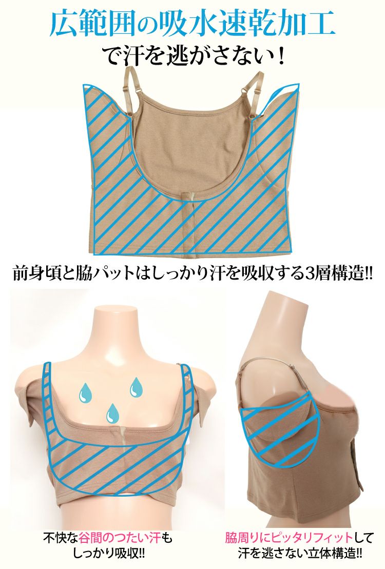 大きいサイズ レディース 【実用新案取得】改良版！胸汗・わき汗Wキャッチ機能汗取リッチ　fem-170　【メール便可】
