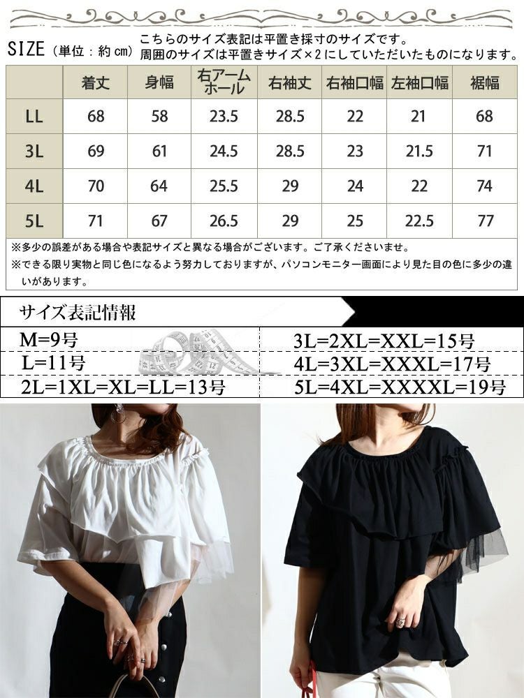 大きいサイズ レディース アシメフリル異素材カットソー　fem-226　【ゆうパケット可】