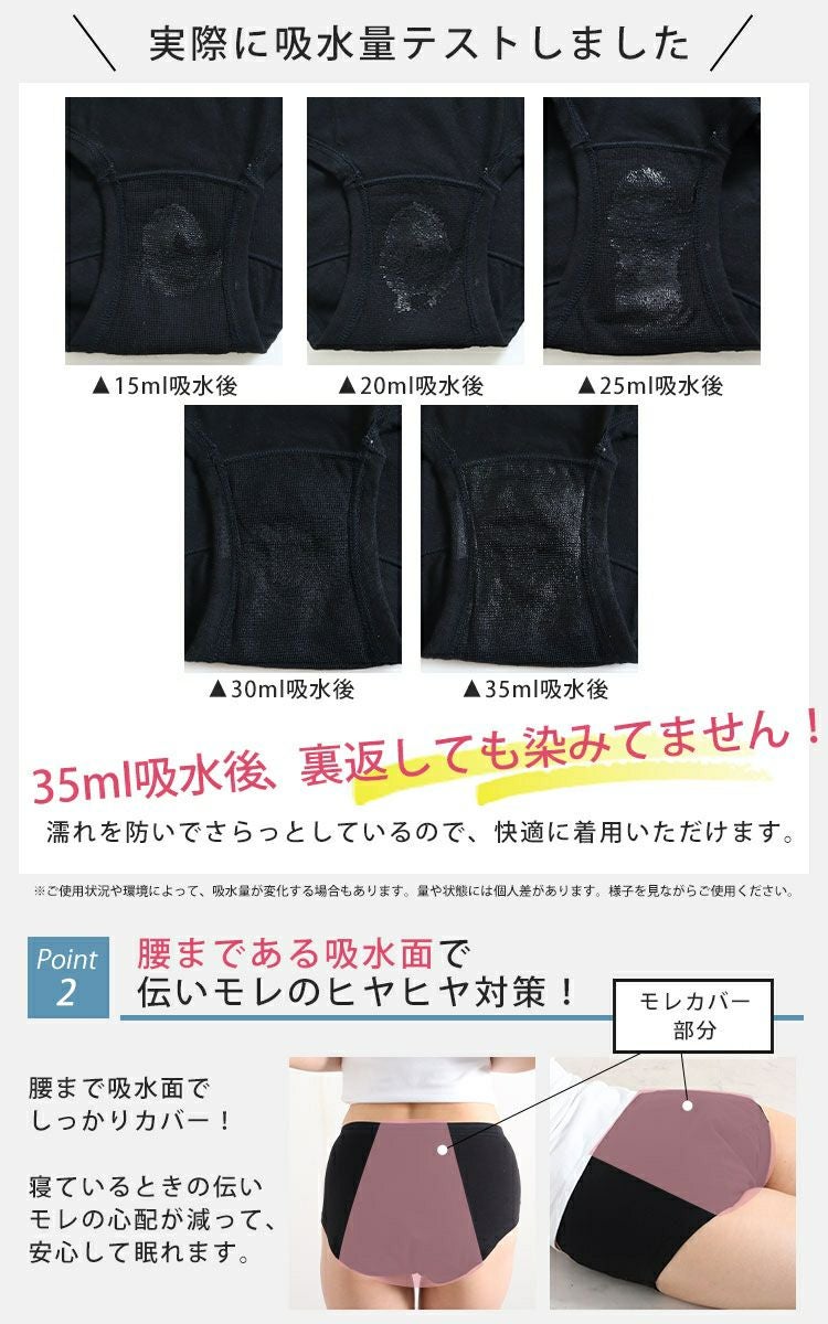 大きいサイズ レディース 瞬間！急速吸水サニタリーショーツ 生理用 35cc吸水 mo-s013 【メール便可】