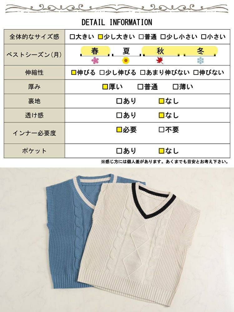 大きいサイズ レディース チルデンニットベスト　sada-6824