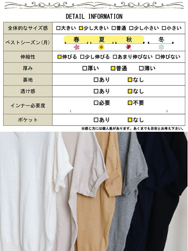 大きいサイズ レディース Vネックドルマン半袖綿ニット　wn-0008