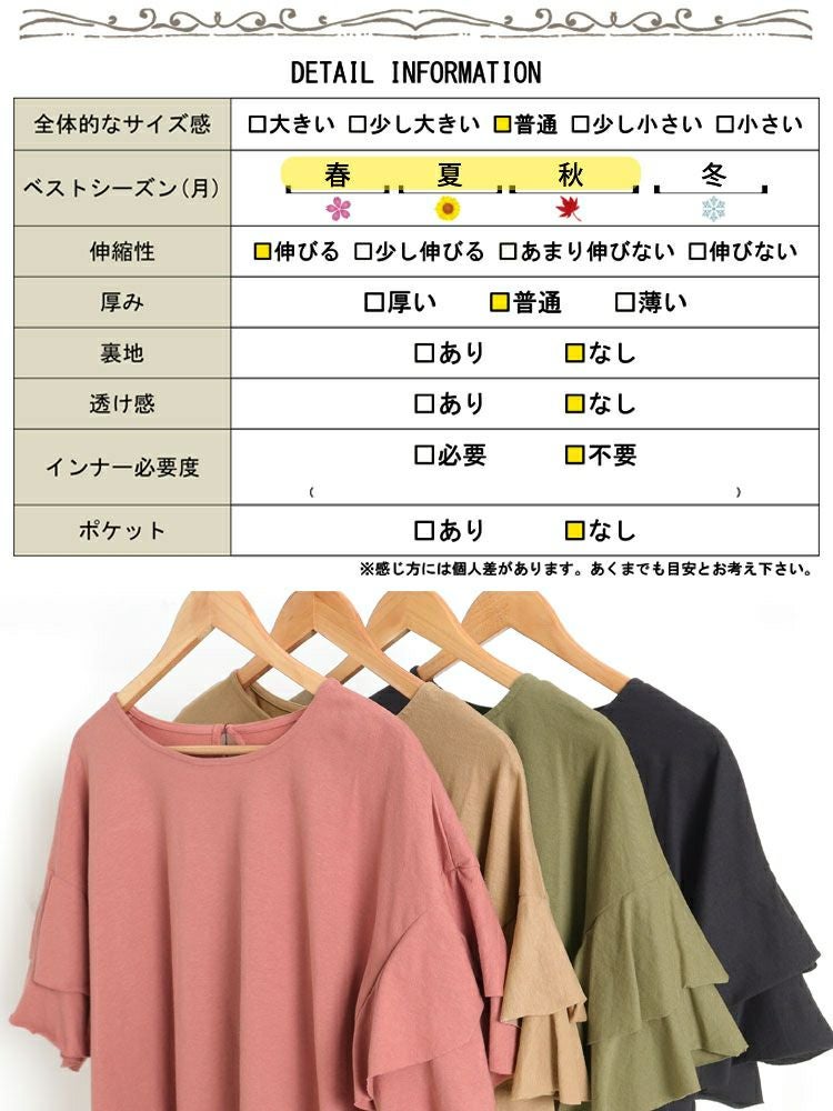 大きいサイズ レディース ダブルフリルスリーブプルオーバー　wk-0386 【メール便可】