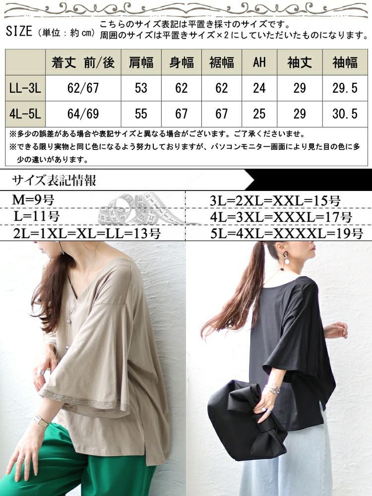 大きいサイズ レディース レースフレアスリーブVネックトップス　wk-0331