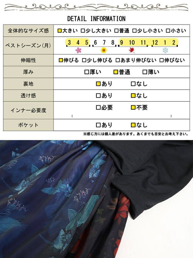 大きいサイズ レディース オーガンジー花柄Vネックドッキングワンピース　nw-23041