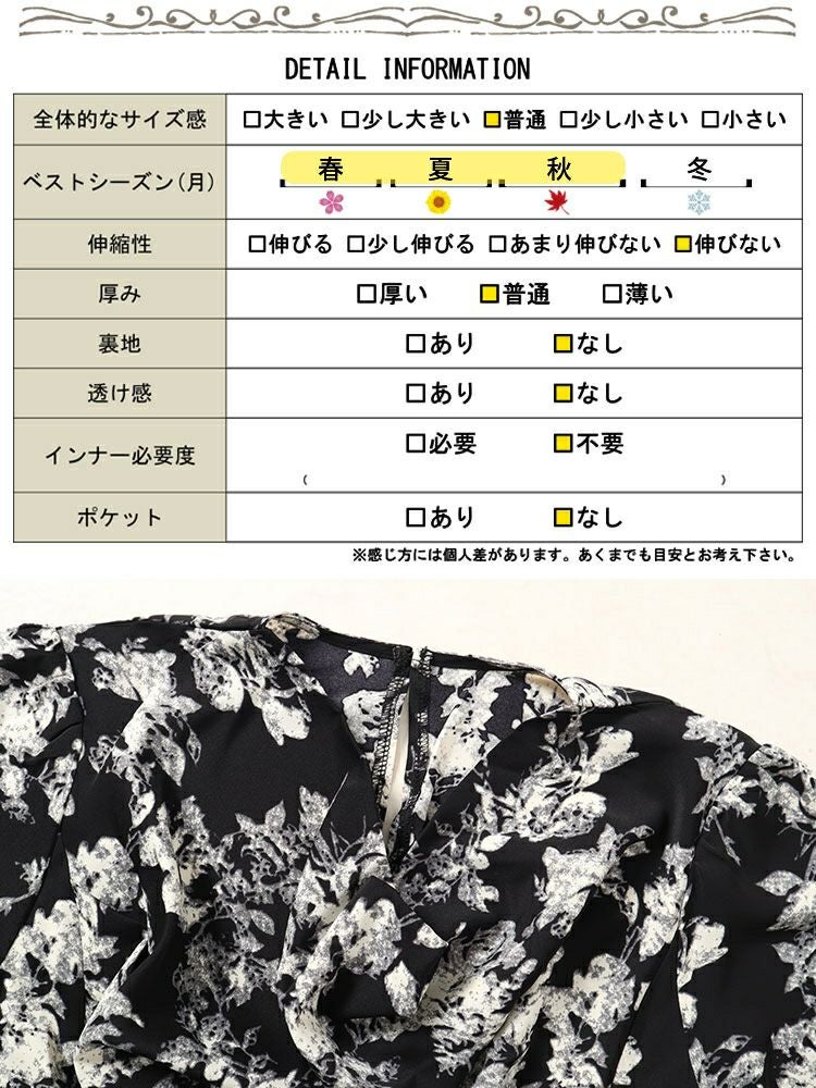 大きいサイズ レディース ドレープネックシャーリングウエスト花柄ワンピース　nw-24006