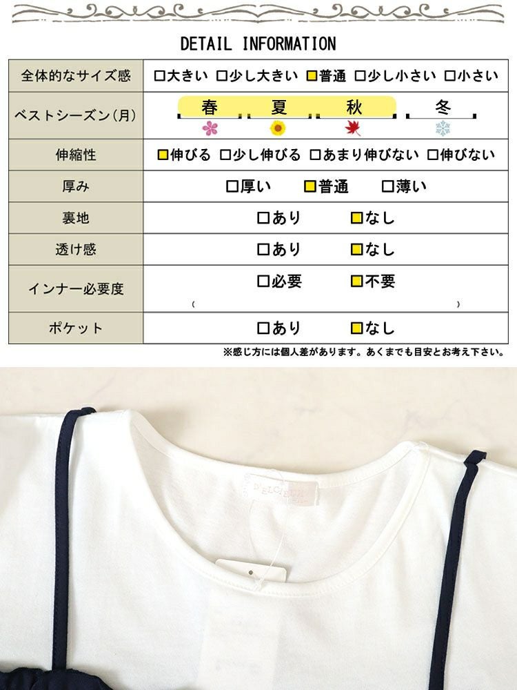 大きいサイズ レディース ミニフリルドッキングキャミワンピース　cast-5542030