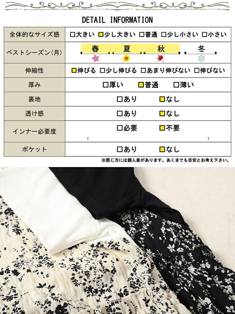 大きいサイズ レディース 小花柄ドッキングキャミワンピース　goldy-1471