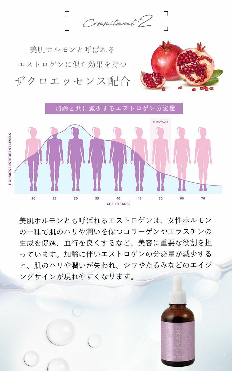 大きいサイズ レディース 膣美容液 日本製CRESCAフェミニンオイル oil