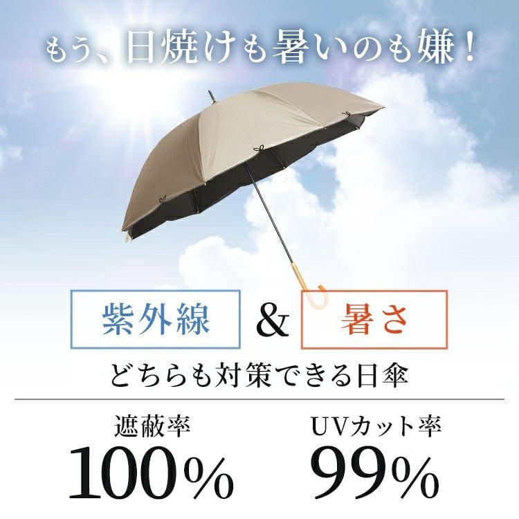 大きいサイズ レディース UV99％フルール55cm晴雨兼用傘　map-914049