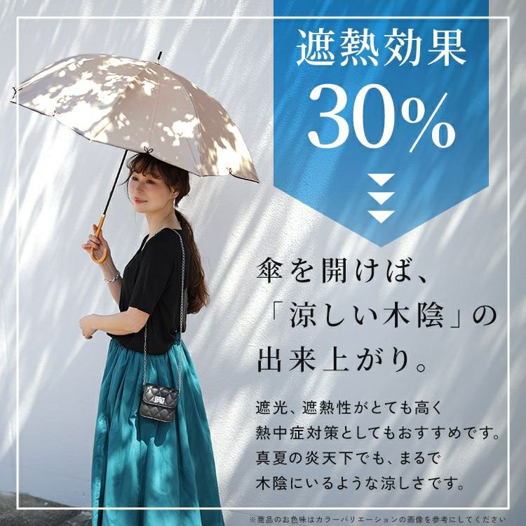 大きいサイズ レディース UV99％フルール55cm晴雨兼用傘　map-914049