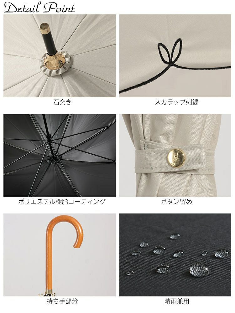 大きいサイズ レディース UV99％フルール55cm晴雨兼用傘　map-914049