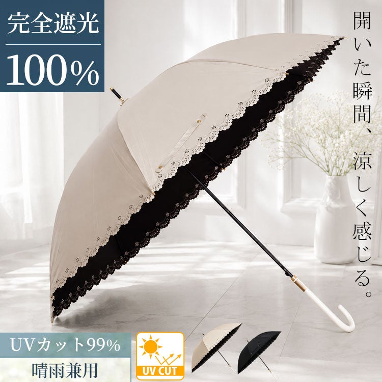 大きいサイズ レディース UV99％カットスイートフラワー58cm晴雨兼用傘　map-914053