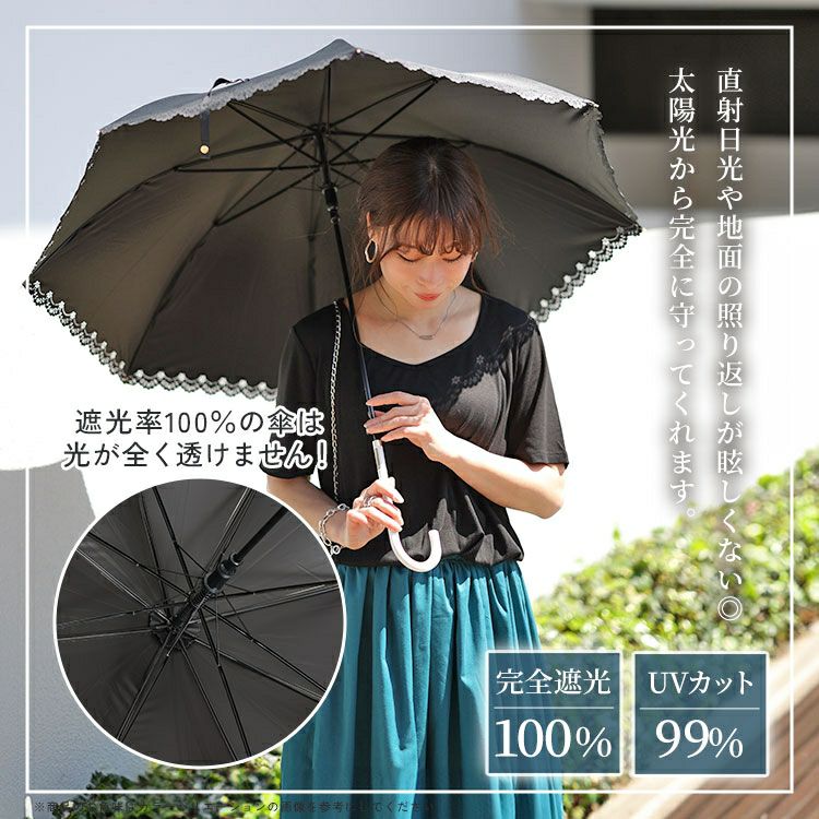 大きいサイズ レディース UV99％カットスイートフラワー58cm晴雨兼用傘　map-914053