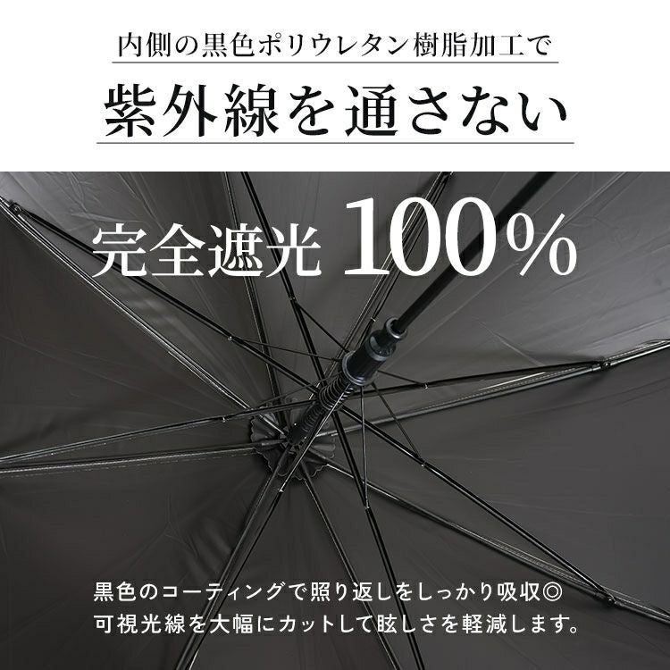 大きいサイズ レディース UV99％カットスイートフラワー58cm晴雨兼用傘　map-914053