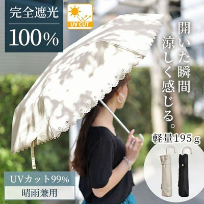大きいサイズ レディース UV99％カットスイートフラワー55cm晴雨兼用折り畳み傘　map-924053
