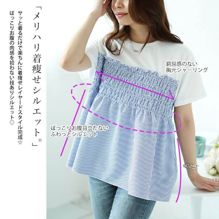 大きいサイズ レディース ビスチェドッキングシャーリングプルオーバー　plan-240051