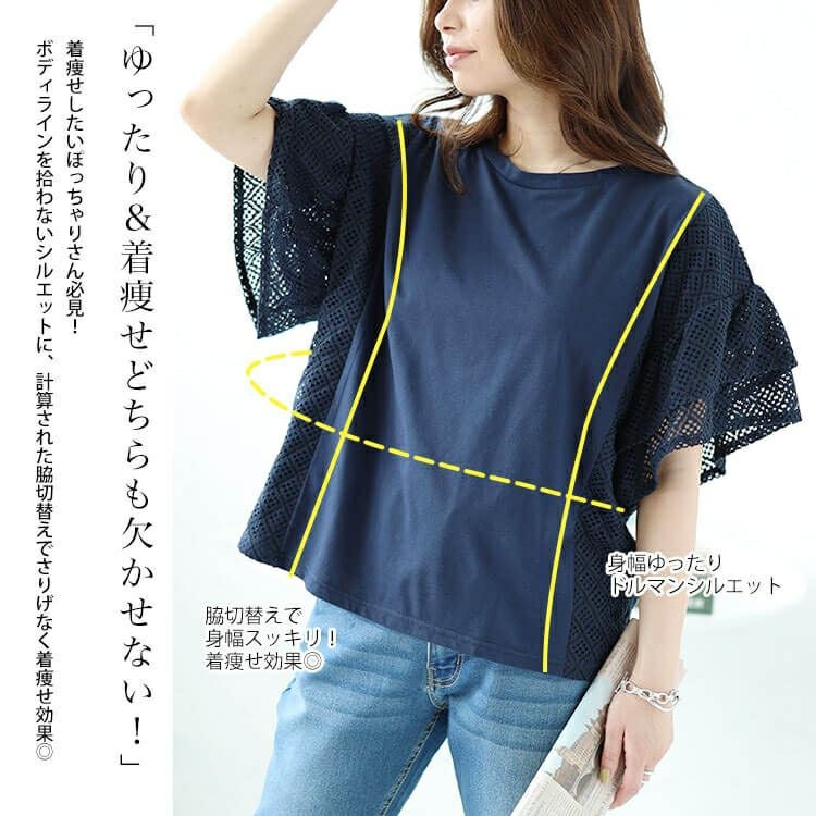大きいサイズ レディース メッシュレース切替えドルマンプルオーバー　plan-240043 【メール便可】