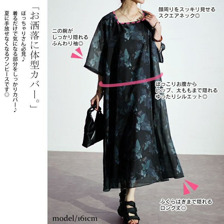 大きいサイズ レディース ボタニカル柄シアーワンピース　nw-24023