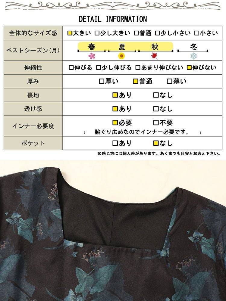 大きいサイズ レディース ボタニカル柄シアーワンピース　nw-24023