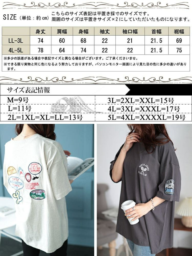 大きいサイズ レディース サメワッペンコットンTシャツ　cros-130262 【メール便可】