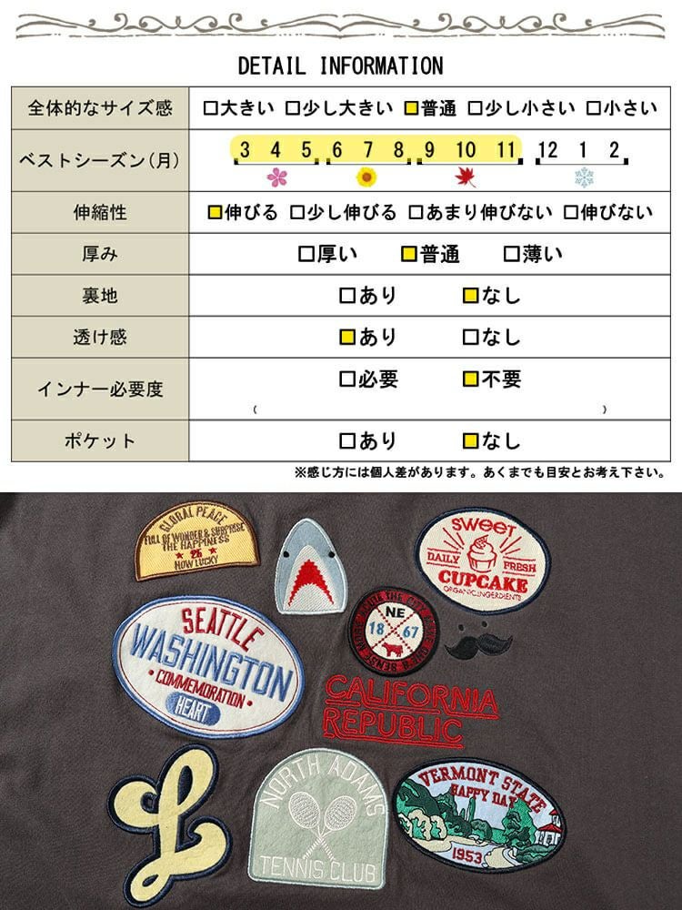 大きいサイズ レディース サメワッペンコットンTシャツ　cros-130262 【メール便可】