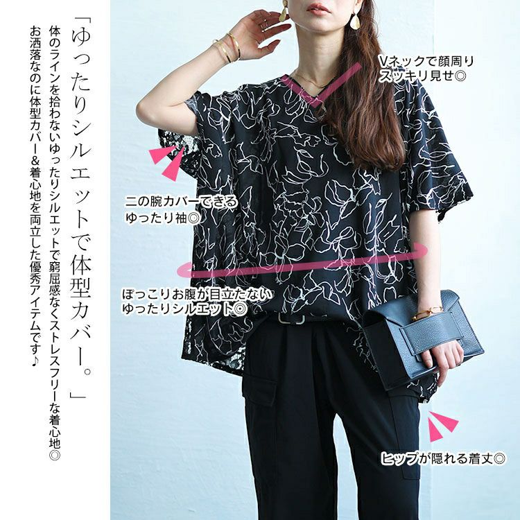 大きいサイズ レディース アートモダンフラワー柄バックレースドルマン　fem-470 【ゆうパケット可】