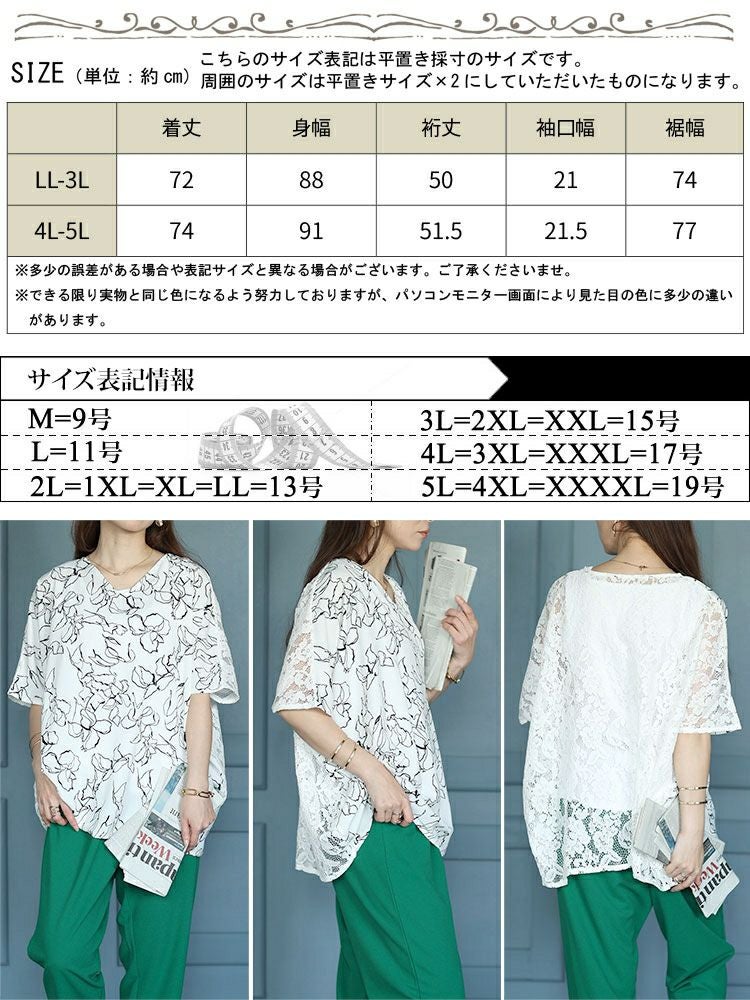 大きいサイズ レディース アートモダンフラワー柄バックレースドルマン　fem-470 【ゆうパケット可】