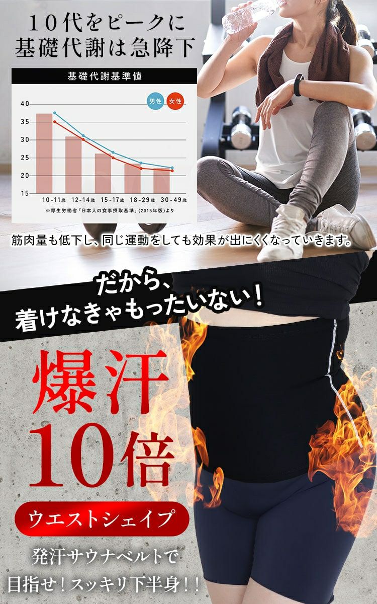 大きいサイズ レディース 発汗サウナダイエットベルト　goldy-1493 【メール便可】